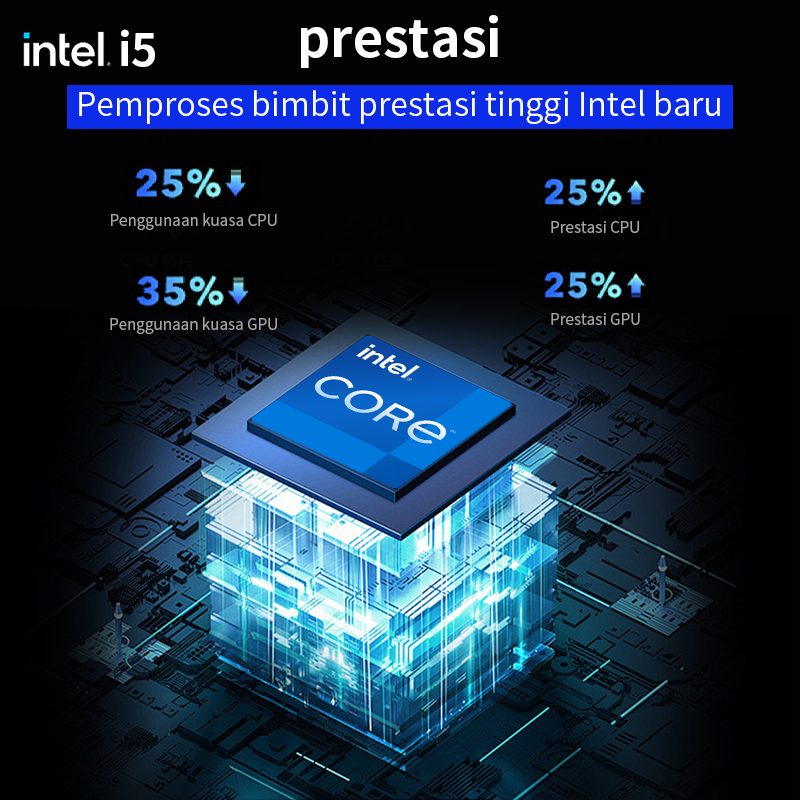 Laptop Windows 11 Intel HD Picture Quality 15.6-inch Thin Laptop, Suitable for Business, Office, Esports, Gaming, Entertainment, Design, Drawing Laptop | Shopee Malaysia