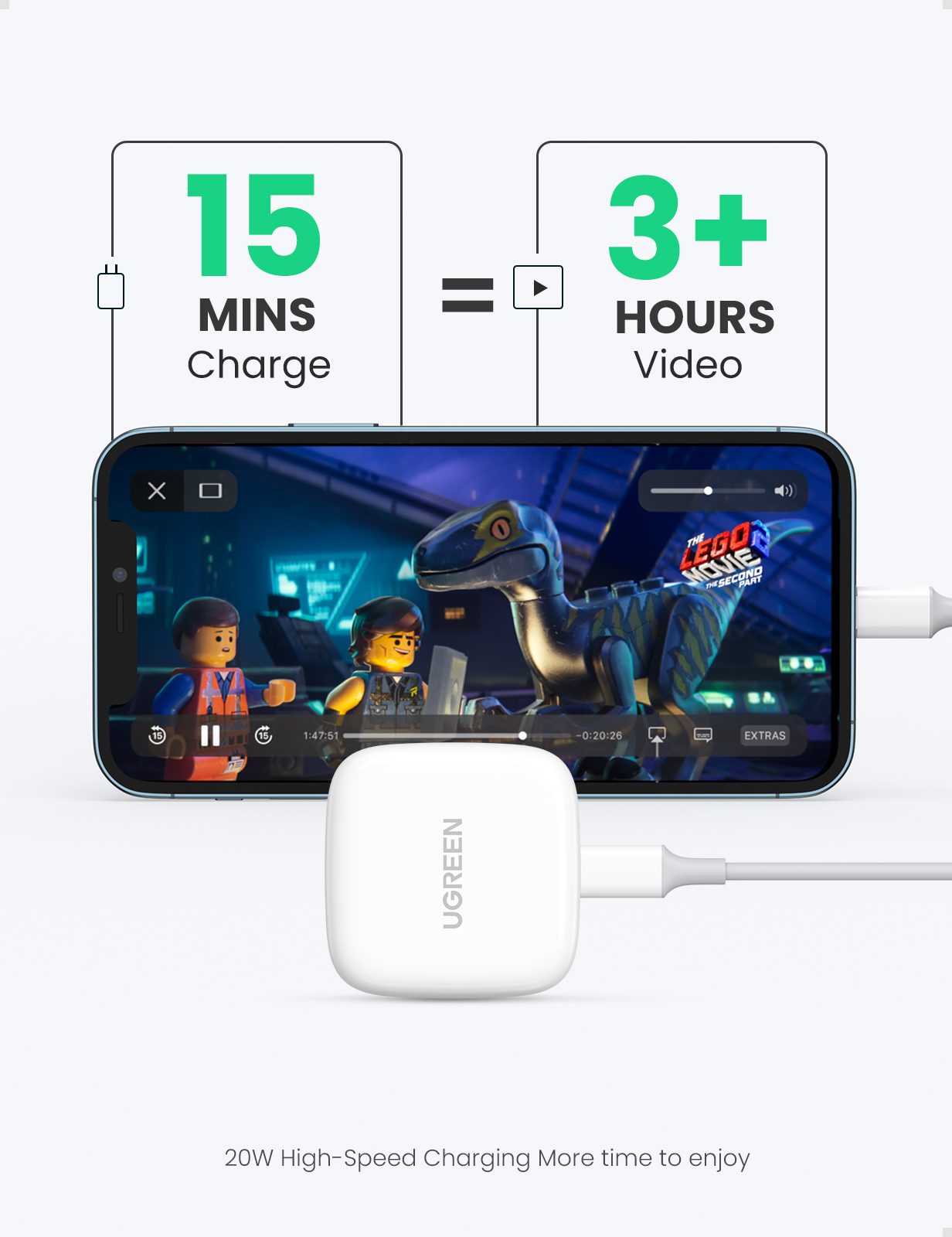 UGREEN 20W PD Fast USB Charger Quick Charge 4.0 3.0 Charger compatible for iPhone 16 15 14 13 12 11 X XS XR 8 For IOS 15 system | Shopee Malaysia