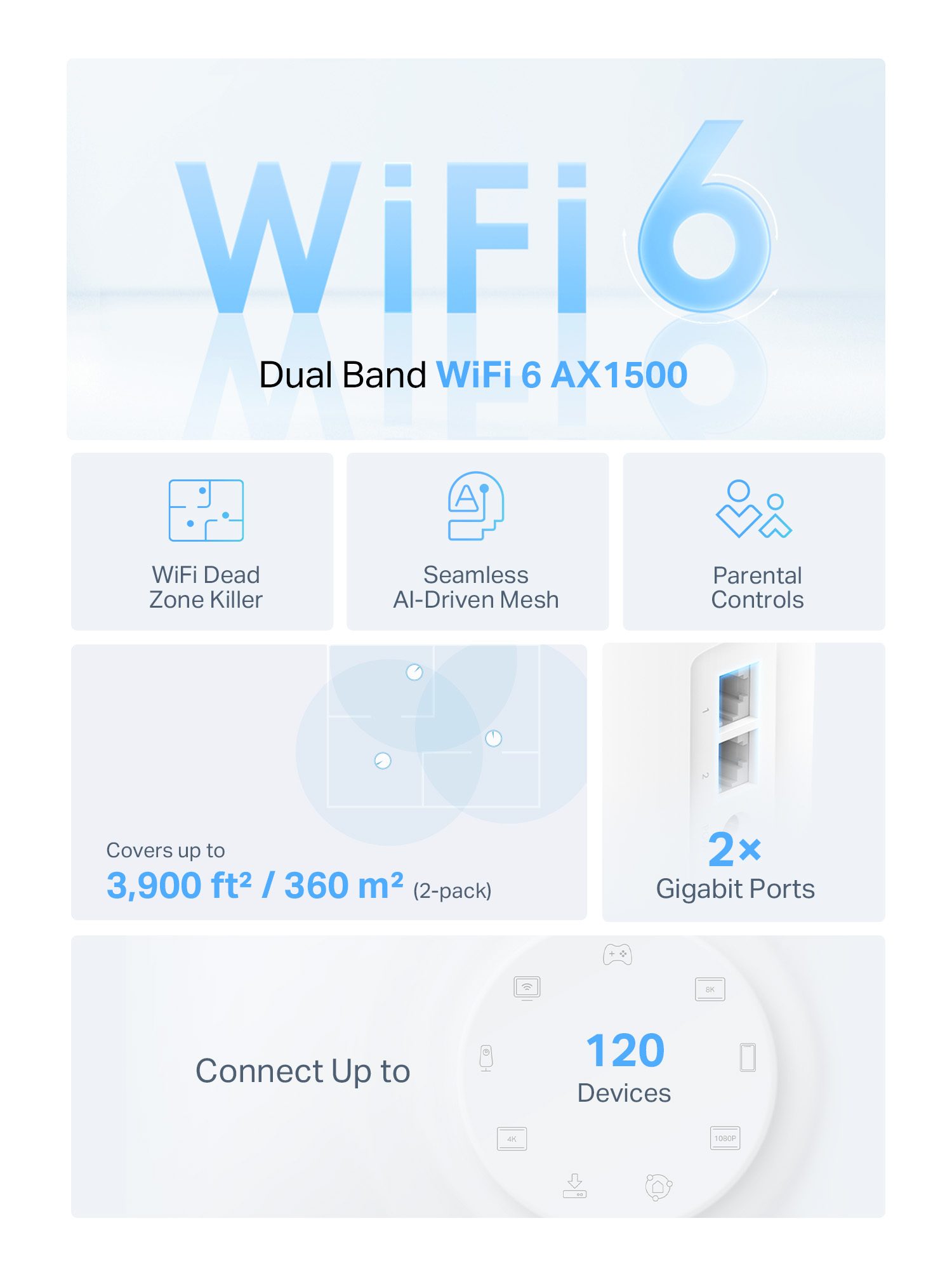 TP-Link AX1500 Whole Home AI-Driven WiFi 6 Mesh Router Deco X10 (1 / 2 / 3 Pack) | Shopee Malaysia