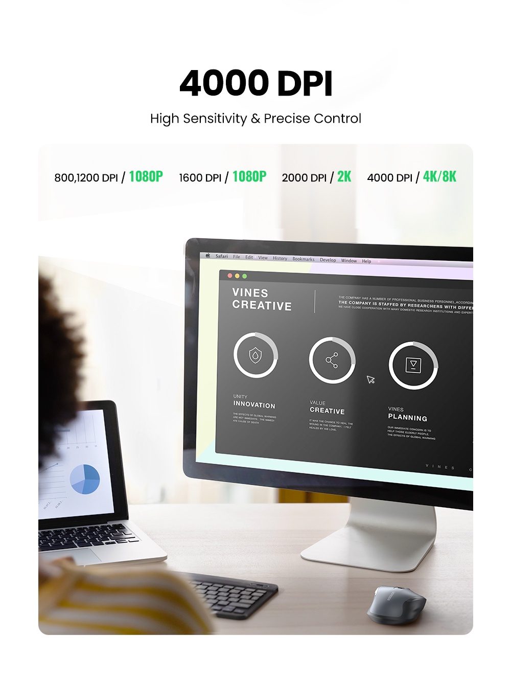 UGREEN Wireless Mouse, 6 Silent Buttons, 2.4G with USB Mini Receiver, 5 Level DPI Setting 4000DPI, Ambidextrous PC / Mac /Linux Laptop | Shopee Malaysia