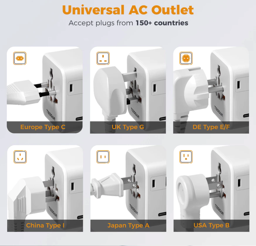 TESSAN universal adapter plug compatibility