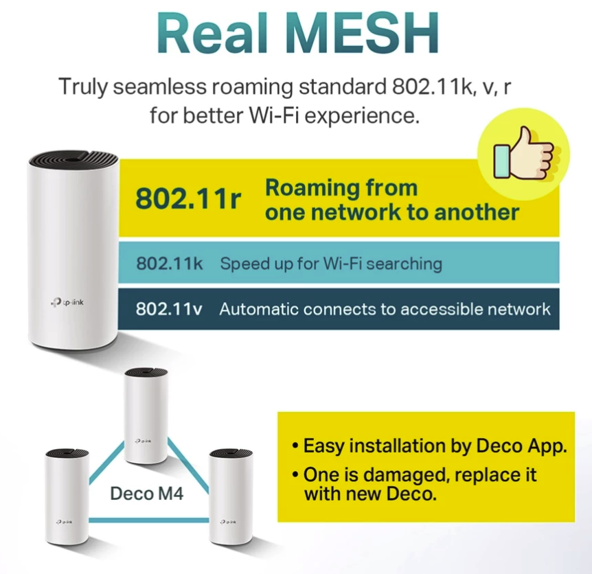 TP-Link Deco M4 real mesh image