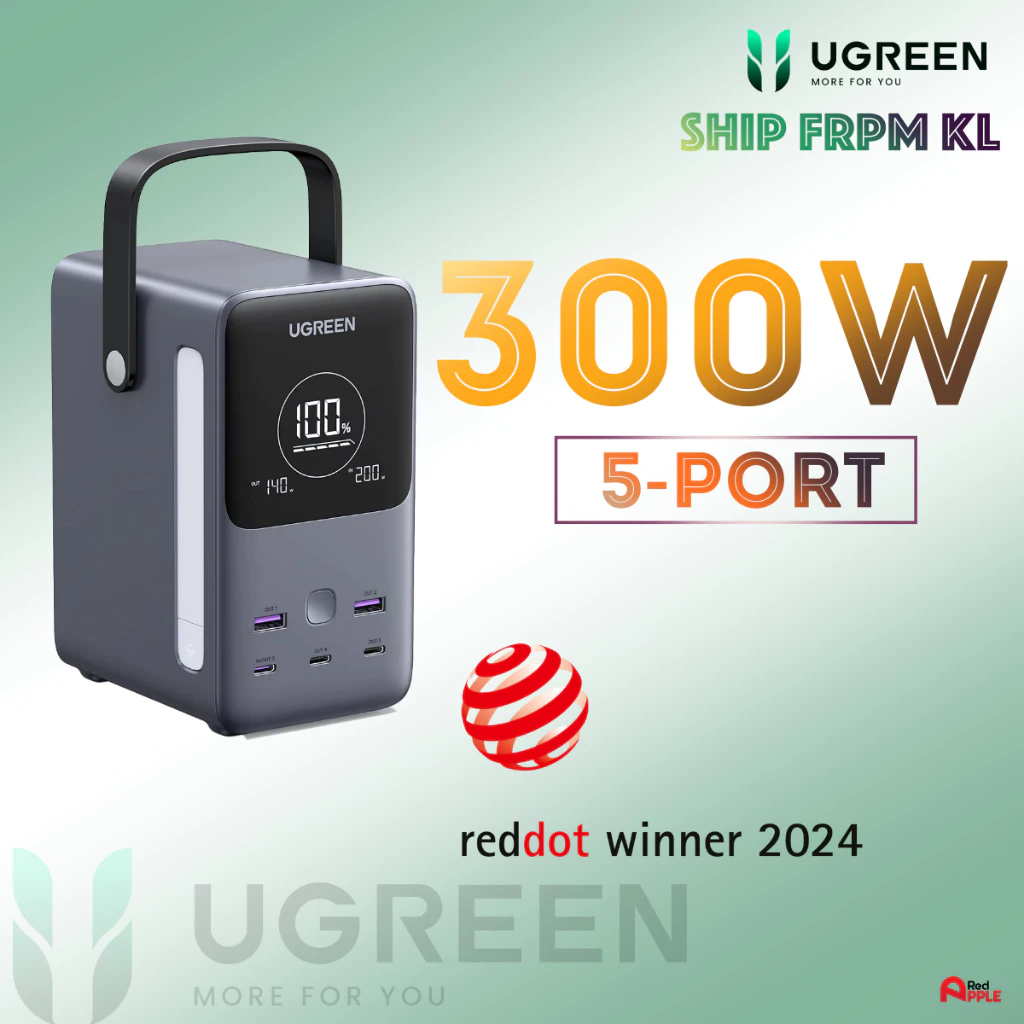 Best Portable Power Station for Phone, Tablet & Laptop Charging (2026)